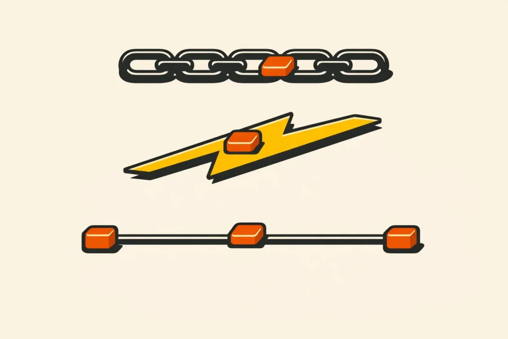 On-chain Lightning och stablecoin rail-jämförelse för krypto casino